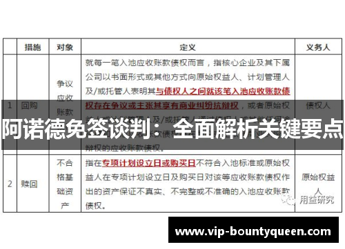 阿诺德免签谈判：全面解析关键要点