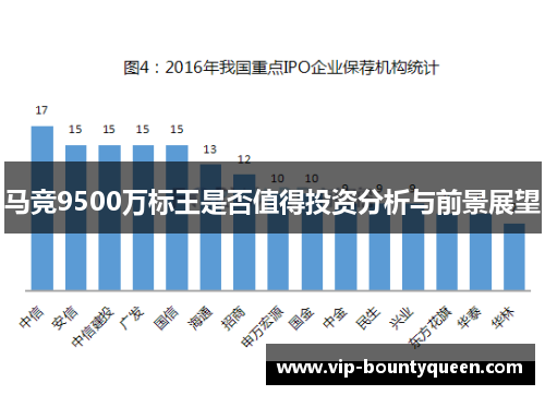 马竞9500万标王是否值得投资分析与前景展望